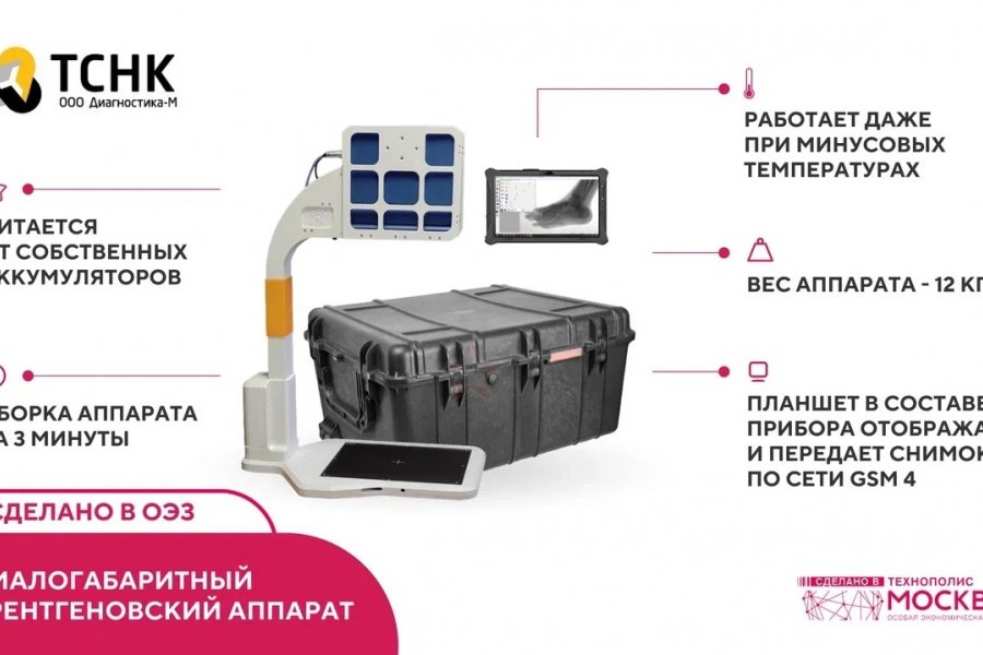 Компания «Диагностика-М» модернизирует собственное рентген-оборудование Компания «Диагностика-М» модернизирует собственное рентген-оборудование