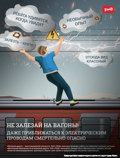 4. Не залезай на вагоны (ПОДРОСТКИ).jpg